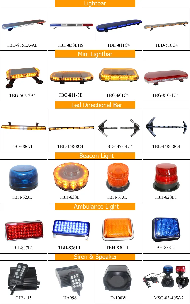 1W 6 LEDs Slim Amber Traffic Warning Flashing Light Bar
