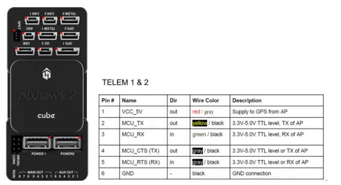 24GHz Alimeter Radar Uav Radar for Drone Control Software