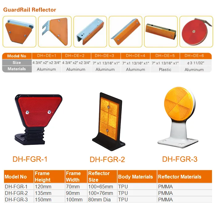 Aluminum Double Highway Guardrail Reflector