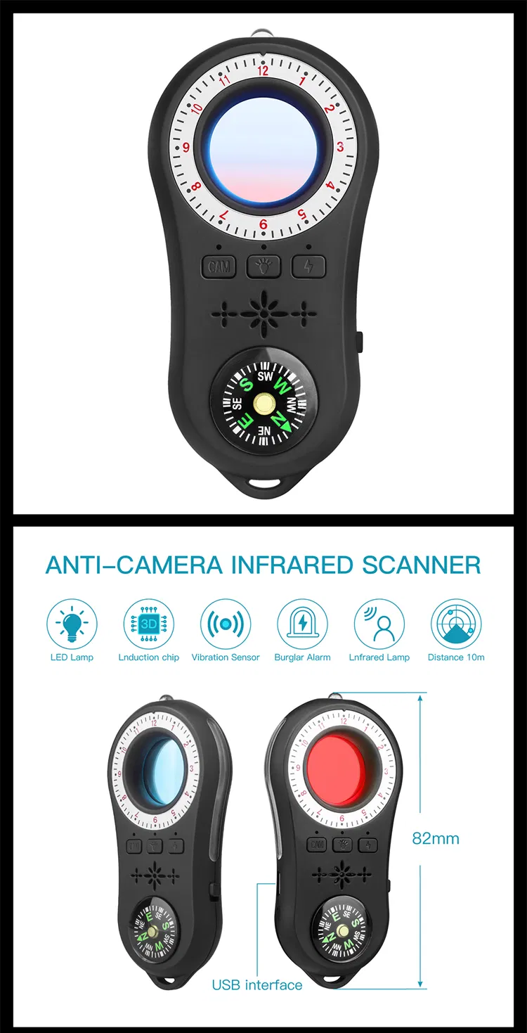 Anti-Candid Anti-Sneak Camera Infrared Scanner