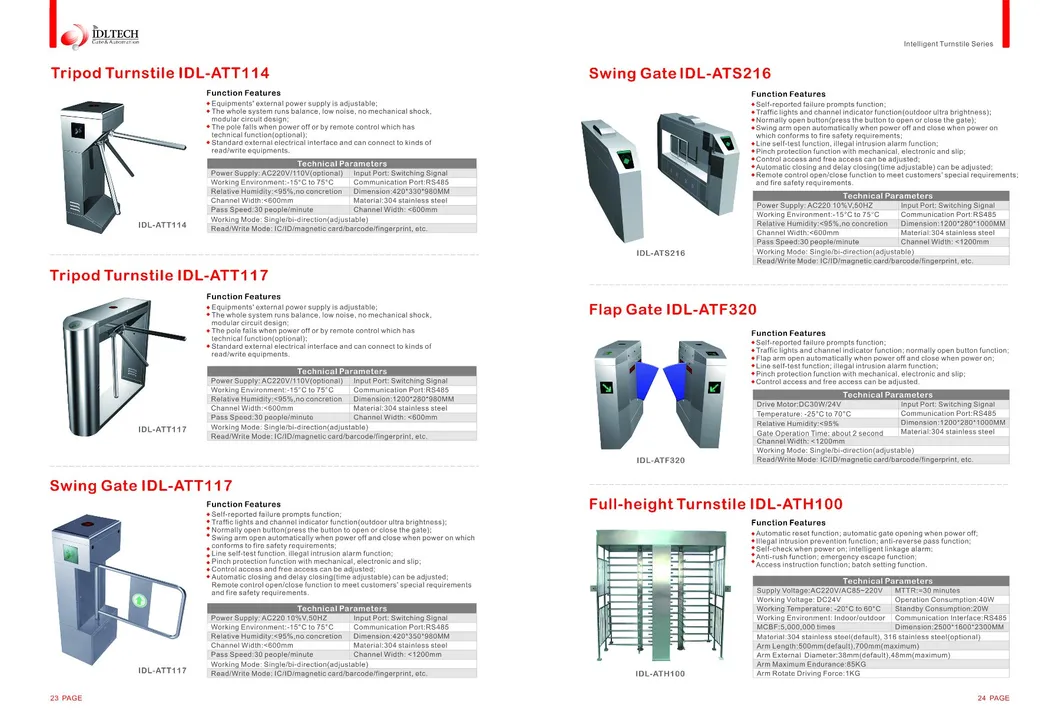 Barrier Gate System for Car Parking