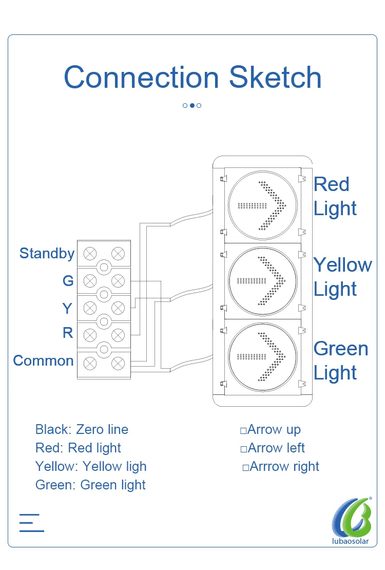 CE Approved Red Green Yellow 300mm LED Traffic Light