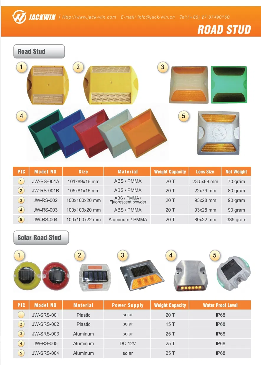 Hot Sale LED Blinking Pavement Marker Solar Aluminum Cat Eye Road Studs