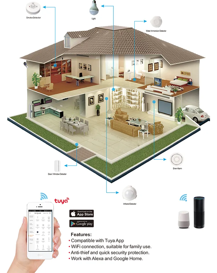Jbe Intelligent Home Security Smart WiFi Door Sensor Support Google Home