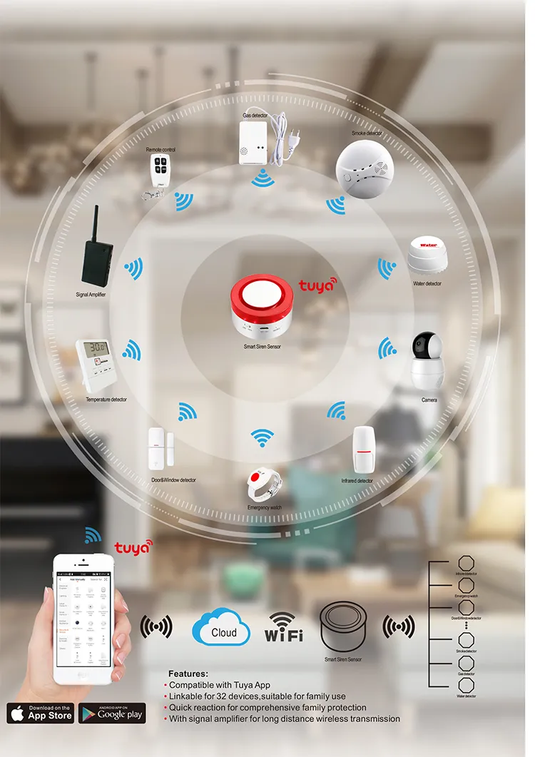 Jbe Intelligent Smart WiFi Door Sensor Connected on Tuya APP