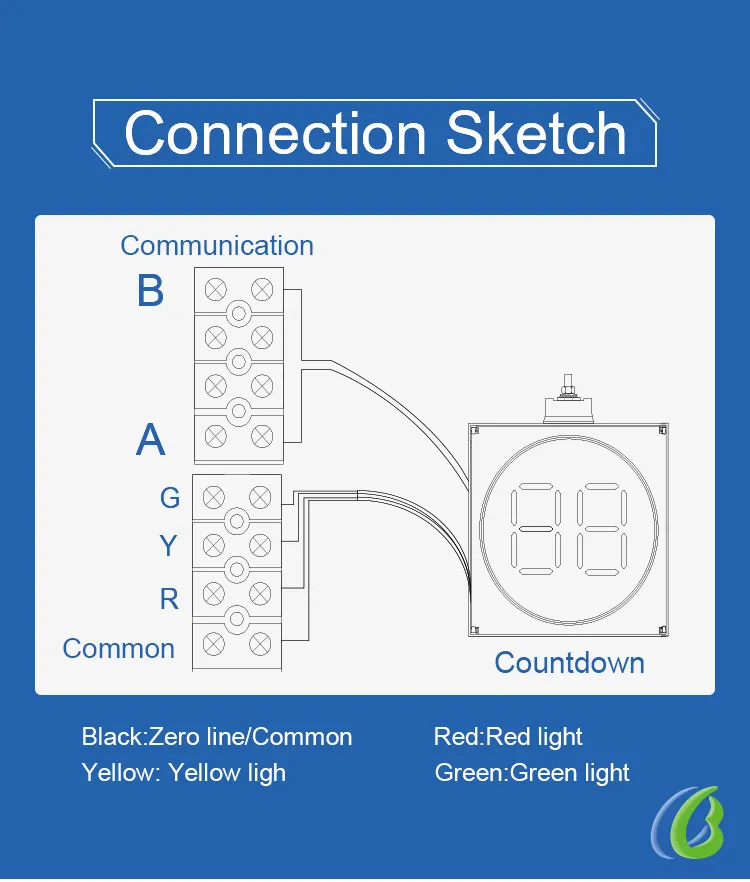 LED Traffic Light with High Safety Efficient