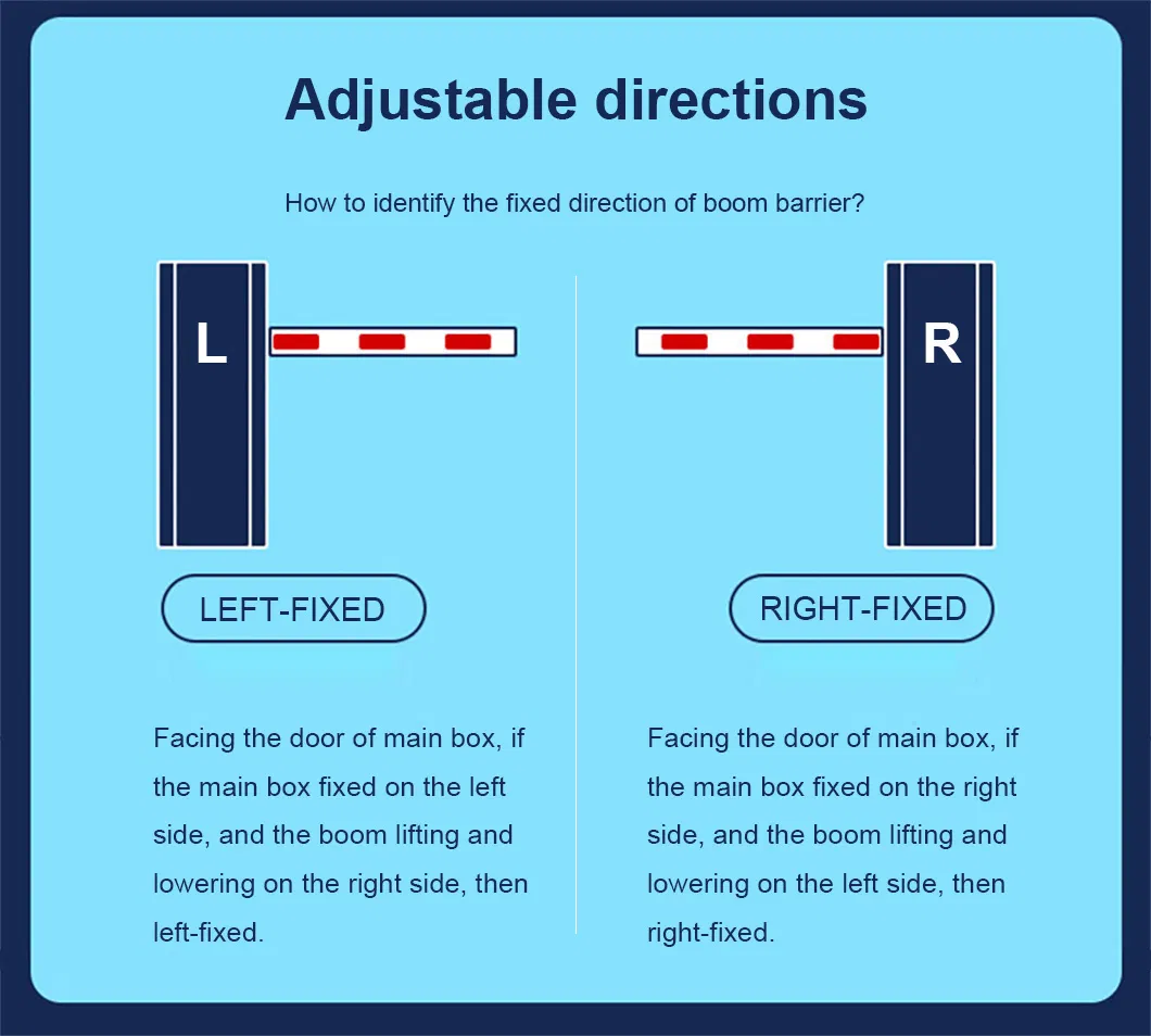 License Plate Recognition Adaptable Multi Interfaces Automatic Boom Barrier