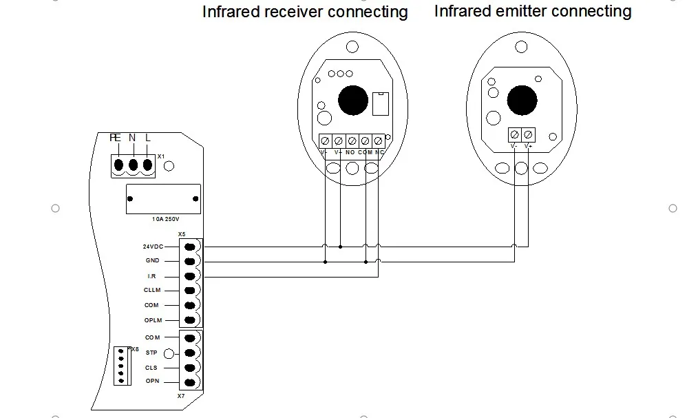 Photo Sensor for Automatic Gate Opener