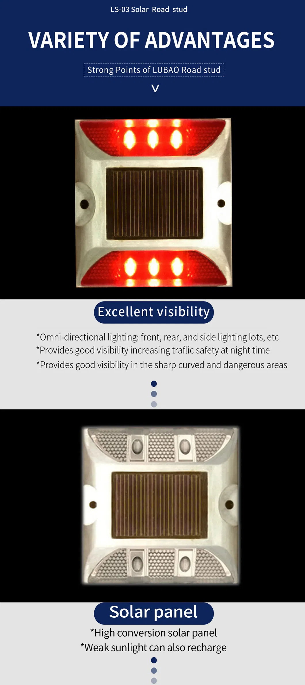 Reflective Solar Road Stud Motorway Cats Eyes