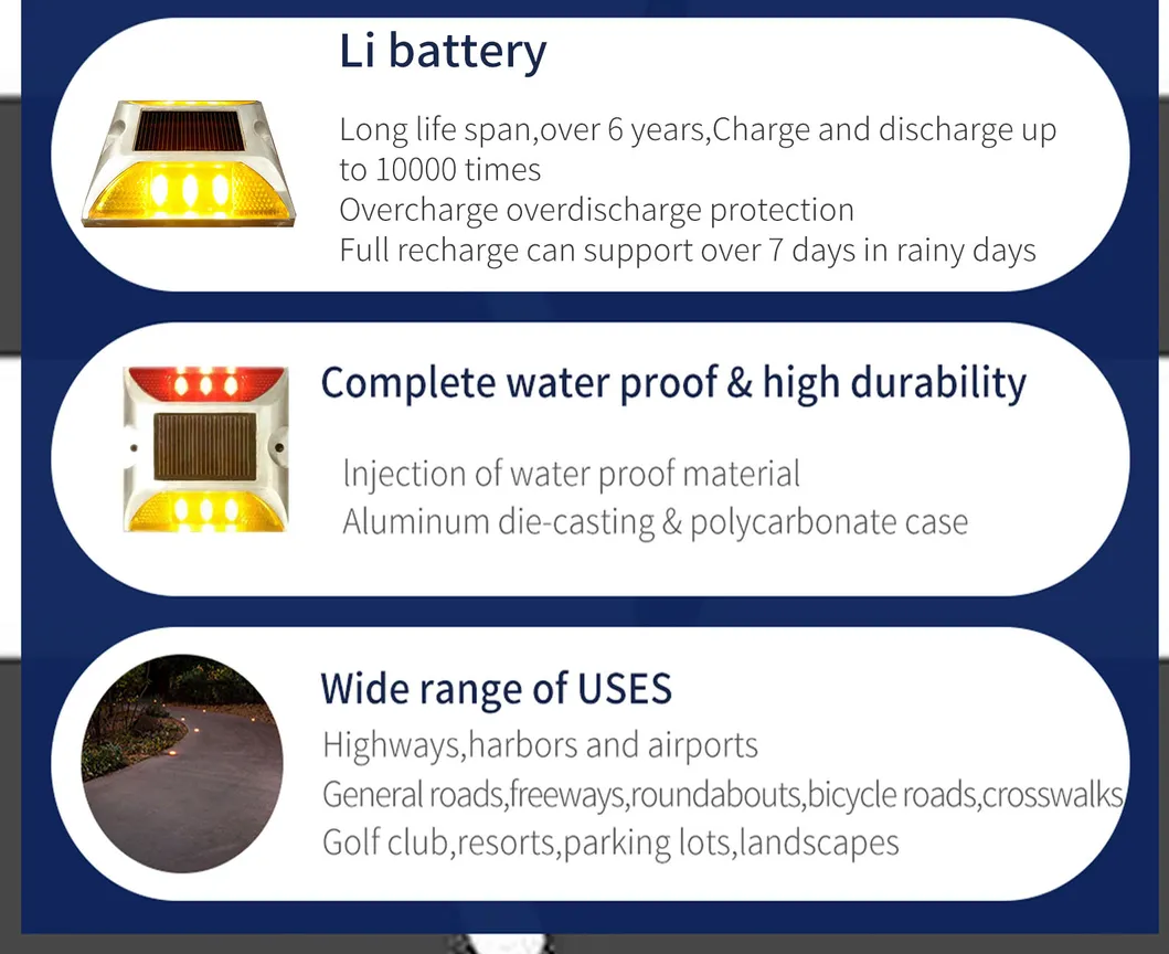 Reflective Solar Road Stud Motorway Cats Eyes