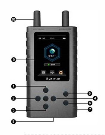 RF Signal Detector Anti Spy Camera Tracking/Moblile Signal Detector/GPS Detector
