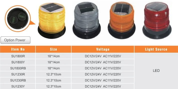 Road Hazard Building Aviation Solar LED Flashing Traffic Warning Light