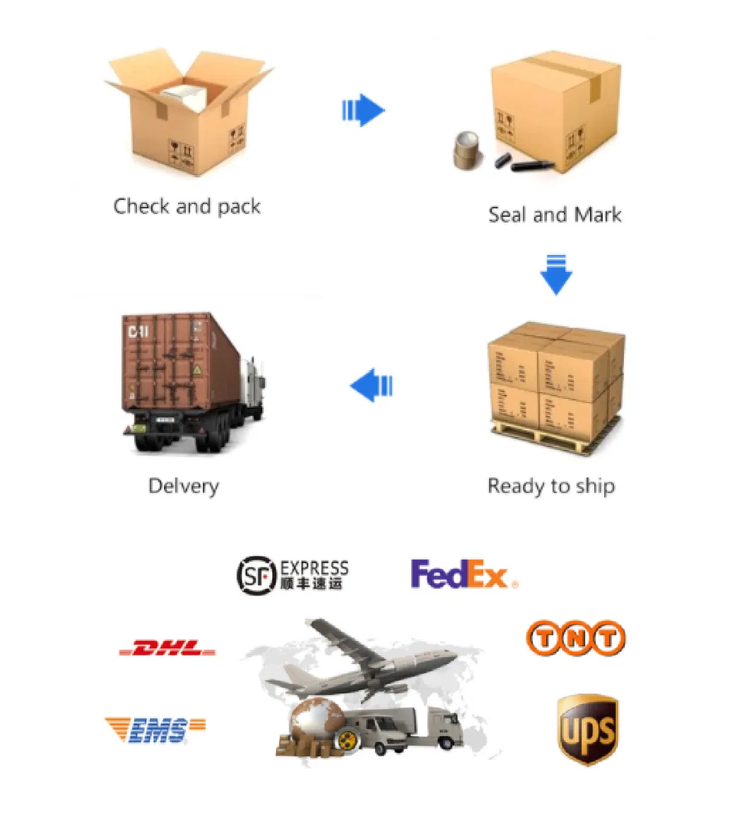 Sp70c Industrial Radar Sensor for Collision Avoidance