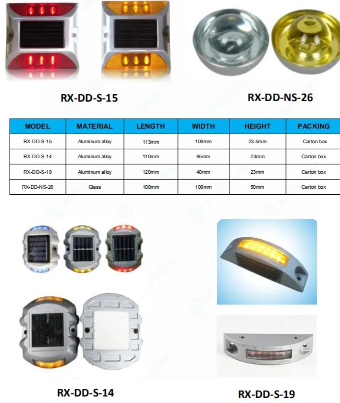 Top-Rated White LED Safety Caution Strobe Light for Truck Vehicle Emergency Hazard